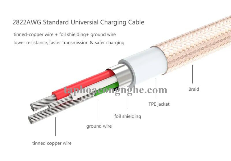 Ugreen 20863 3M màu Vàng Dây USB 2.0 sang Type-C đầu nhôm dây bọc vinyl US174 30020863